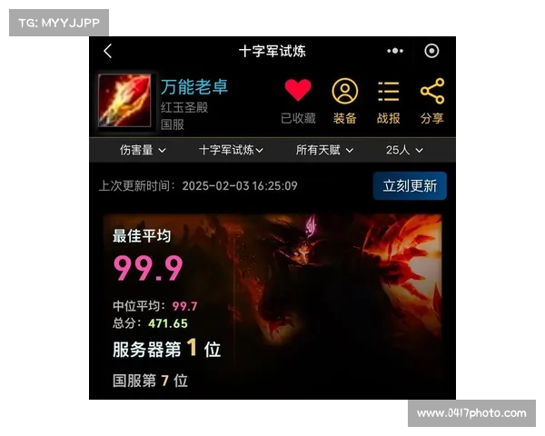 魔兽世界怀旧服：荣誉等级上限提升计划